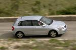Kia Cerato Hatchback 2004 года (WW)